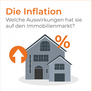 Inflation - und wie sie sich auf den Immobilienmarkt auswirkt